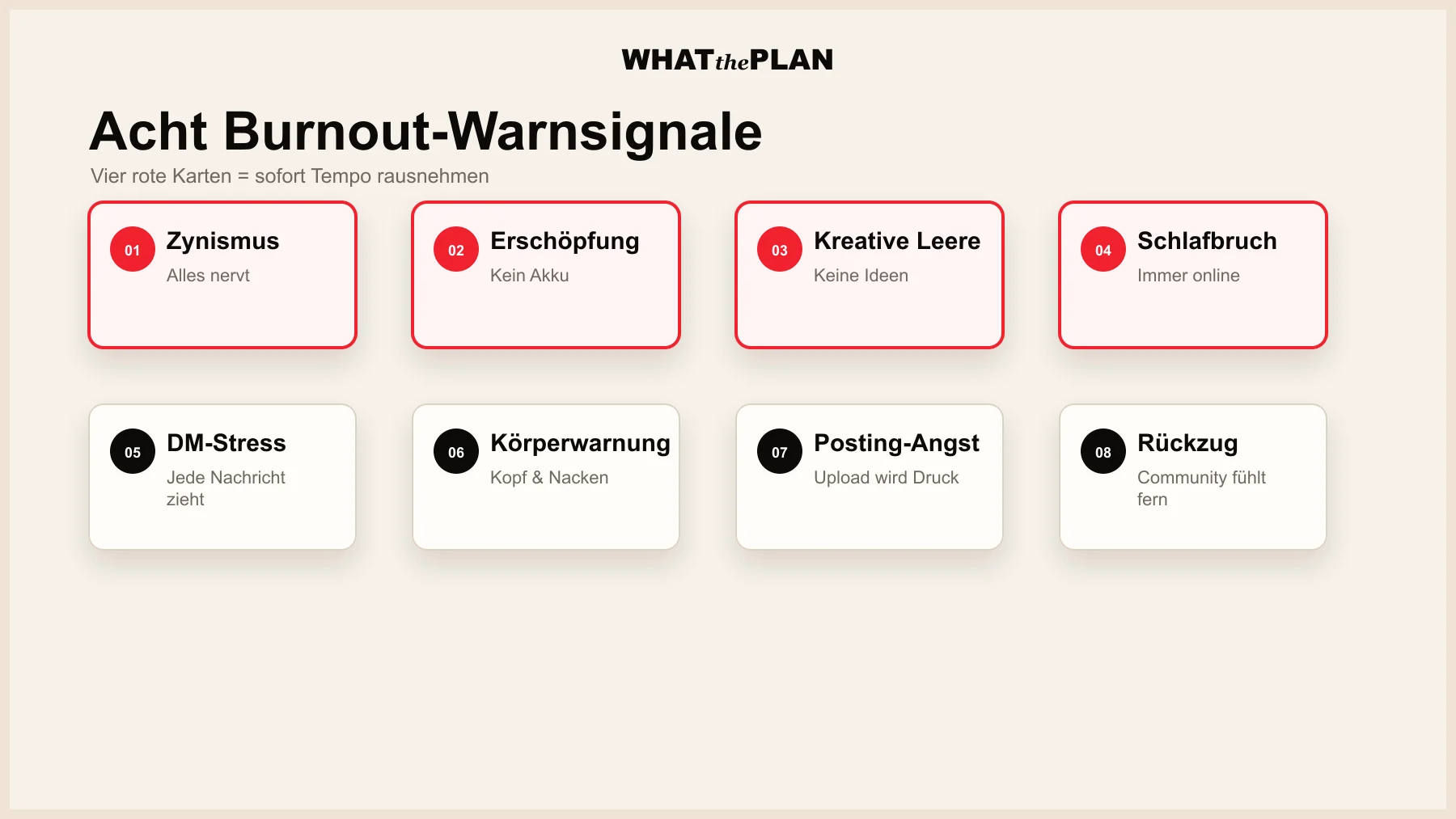 Infografik der acht Burnout-Warnsignale als raster-artige Karten-Sammlung, jede Karte mit Symbol + Symptom-Bezeichnung + Kurzbeschreibung. Vier rot hervorgehoben (kritisch), vier in Akzentrot-Outline (Frühphase). Editorial-Look, schwarze Typo auf Creme.